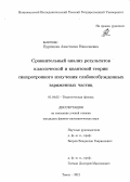 Буримова, Анастасия Николаевна. Сравнительный анализ результатов классической и квантовой теории синхротронного излучения слабовозбужденных заряженных частиц: дис. кандидат физико-математических наук: 01.04.02 - Теоретическая физика. Томск. 2012. 110 с.