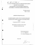 Дашевская, Ирина Викторовна. Сравнительный анализ структуры использования валового внутреннего продукта России и других стран: дис. кандидат экономических наук: 08.00.11 - Статистика. Москва. 1998. 166 с.