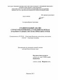 Сесорова, Ирина Сергеевна. Сравнительный анализ структуры комплекса Гольджи в клетках эукариот разных систематических групп: дис. кандидат наук: 03.03.04 - Клеточная биология, цитология, гистология. Иваново. 2013. 291 с.