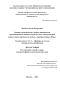 Лиознов Антон Валерьевич. Сравнительный анализ свойств динамически гармонизованных ионных ловушек в масс-спектрометрии ионного циклотронного резонанса с преобразованием Фурье: дис. кандидат наук: 00.00.00 - Другие cпециальности. ФГАОУ ВО «Московский физико-технический институт (национальный исследовательский университет)». 2023. 85 с.