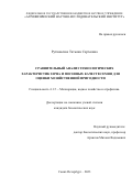 Рутковская Татьяна Сергеевна. Сравнительный анализ технологических характеристик зерна и посевных качеств семян для оценки хозяйственной пригодности: дис. кандидат наук: 00.00.00 - Другие cпециальности. ФГБНУ «Агрофизический научно-исследовательский институт». 2023. 188 с.