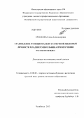 Ермакова, Елена Александровна. Становление функционально грамотной языковой личности младшего школьника при изучении русского языка: дис. кандидат наук: 13.00.02 - Теория и методика обучения и воспитания (по областям и уровням образования). Челябинск. 2013. 172 с.