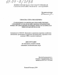 Симакова, Елена Никандровна. Становление и развитие внутрихозяйственных отношений в сельскохозяйственных предприятиях новых организационно-правовых форм: На материалах Нижегородской области: дис. кандидат экономических наук: 08.00.05 - Экономика и управление народным хозяйством: теория управления экономическими системами; макроэкономика; экономика, организация и управление предприятиями, отраслями, комплексами; управление инновациями; региональная экономика; логистика; экономика труда. Нижний Новгород. 2004. 202 с.