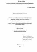 Кюршунова, Вероника Владимировна. Становление информационной компетентности будущего учителя начальных классов: дис. кандидат педагогических наук: 13.00.08 - Теория и методика профессионального образования. Петрозаводск. 2006. 210 с.