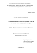 Бутузова Екатерина Александровна. Становление профессионально важных качеств курсантов вуза гражданской авиации: дис. кандидат наук: 13.00.08 - Теория и методика профессионального образования. ФГБОУ ВО «Ульяновский государственный университет». 2016. 267 с.