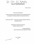 Горнюк, Елена Владимировна. Стратегия развития и целевой поддержки малого предпринимательства: На примере МО "Выборгский район Ленинградской области": дис. кандидат экономических наук: 08.00.05 - Экономика и управление народным хозяйством: теория управления экономическими системами; макроэкономика; экономика, организация и управление предприятиями, отраслями, комплексами; управление инновациями; региональная экономика; логистика; экономика труда. Санкт-Петербург. 2003. 258 с.