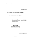 Малашонок Анастасия Александровна. Стратегия развития соевого подкомплекса агропромышленного комплекса: дис. кандидат наук: 08.00.05 - Экономика и управление народным хозяйством: теория управления экономическими системами; макроэкономика; экономика, организация и управление предприятиями, отраслями, комплексами; управление инновациями; региональная экономика; логистика; экономика труда. ФГБОУ ВО «Воронежский государственный аграрный университет имени императора Петра I». 2020. 170 с.