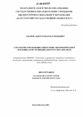 Адамов, Абдурахман Магомедович. Стратегия управления социально-экономическим потенциалом муниципального образования: дис. кандидат экономических наук: 08.00.05 - Экономика и управление народным хозяйством: теория управления экономическими системами; макроэкономика; экономика, организация и управление предприятиями, отраслями, комплексами; управление инновациями; региональная экономика; логистика; экономика труда. Махачкала. 2006. 199 с.