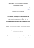 Малинина Галина Александровна. Строение и гидролитическая устойчивость самарий, гафний и урансодержащих стеклокристаллических материалов для иммобилизации твердых радиоактивных отходов: дис. кандидат наук: 05.17.02 - Технология редких, рассеянных и радиоактивных элементов. . 2016. 117 с.