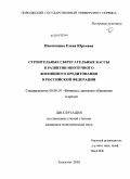 Иноземцева, Елена Юрьевна. Строительные сберегательные кассы в развитии ипотечного жилищного кредитования в Российской Федерации: дис. кандидат экономических наук: 08.00.10 - Финансы, денежное обращение и кредит. Тольятти. 2010. 135 с.