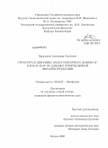 Парамонов, Александр Сергеевич. Структура и динамика вольт-сенсорного домена K+ канала KvAP по данным гетероядерной ЯМР-спектроскопии: дис. кандидат физико-математических наук: 03.00.02 - Биофизика. Москва. 2009. 114 с.