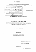 Лушникова, Анна Александровна. Структура и экспрессия MMTV-родственного провируса у больных раком молочной железы: дис. доктор биологических наук: 14.01.12 - Онкология. Москва. 2010. 224 с.