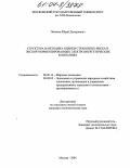 Поляков, Юрий Дмитриевич. Структура и методика оценки странового риска в экспортоориентированных электроэнергетических компаниях: дис. кандидат экономических наук: 08.00.14 - Мировая экономика. Москва. 2004. 151 с.