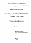 Пешкова, Наталья Александровна. Структура и особенности Я-концепции учителей начальных классов с разным уровнем саморазвития: дис. кандидат психологических наук: 19.00.01 - Общая психология, психология личности, история психологии. Москва. 2010. 230 с.