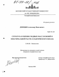 Демидов, Александр Николаевич. Структура и перенос водных масс в Южной и Экваториальной части Атлантического океана: дис. кандидат географических наук: 25.00.28 - Океанология. Москва. 2003. 207 с.