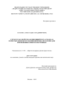 Атанова Александра Владимировна. Структура и свойства композиций (PZT)-LNO-SiO2-Si, пористых пленок PZT и композитов на их основе для применения в микроэлектронике: дис. кандидат наук: 00.00.00 - Другие cпециальности. ФГУ «Федеральный научно-исследовательский центр «Кристаллография и фотоника» Российской академии наук». 2023. 213 с.