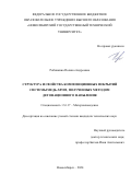 Рябинкина Полина Андреевна. Структура и свойства композиционных покрытий системы медь-хром, полученных методом детонационного напыления: дис. кандидат наук: 00.00.00 - Другие cпециальности. ФГБОУ ВО «Новосибирский государственный технический университет». 2024. 186 с.