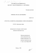 Грибкова, Оксана Леонидовна. Структура и свойства напыленных слоев полианилина: дис. кандидат химических наук: 02.00.04 - Физическая химия. Москва. 1998. 129 с.