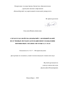 Кучумова Иванна Денисовна. Структура и свойства покрытий с аморфной фазой, полученных методом детонационного напыления порошковых сплавов системы Fe-Cr-Nb-B: дис. кандидат наук: 00.00.00 - Другие cпециальности. ФГБОУ ВО «Новосибирский государственный технический университет». 2022. 201 с.