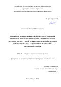 Самойленко, Виталий Вячеславович. Структура, механические свойства и коррозионная стойкость поверхностных слоев, сформированных методом вневакуумной электронно-лучевой наплавки порошковых тантал-циркониевых смесей на титановые сплавы: дис. кандидат наук: 05.16.09 - Материаловедение (по отраслям). Новосибирск. 2018. 0 с.