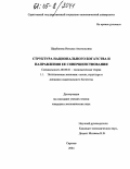 Щербакова, Наталья Анатольевна. Структура национального богатства и направления ее совершенствования: дис. кандидат экономических наук: 08.00.01 - Экономическая теория. Саратов. 2004. 193 с.