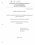 Смирнова, Ирина Викторовна. Структура порового пространства дерново-подзолистых и серых лесных почв: дис. кандидат биологических наук: 06.01.03 - Агропочвоведение и агрофизика. Москва. 2004. 108 с.