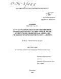 Алпеева, Ирина Григорьевна. Структура природных популяций мидии (Mytilus galloprovincialis Lam. ) восточной части Черного моря, выявляемая методами системного морфометрического анализа: дис. кандидат биологических наук: 03.00.32 - Биологические ресурсы. Краснодар. 2003. 130 с.