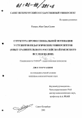 Галаль Абдо Саид Салем. Структура профессиональной мотивации у студентов педагогических университетов: Опыт сравнительного Российско-Йеменского исследования: дис. кандидат психологических наук: 19.00.07 - Педагогическая психология. Санкт-Петербург. 2001. 178 с.