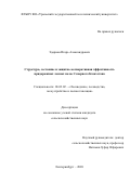 Здорнов Игорь Александрович. Структура, состояние и защитно-мелиоративная эффективность придорожных лесных полос Северного Казахстана: дис. кандидат наук: 06.03.02 - Лесоустройство и лесная таксация. ФГБОУ ВО «Уральский государственный лесотехнический университет». 2020. 281 с.