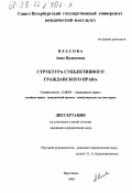 Власова, Анна Вадимовна. Структура субъективного гражданского права: дис. : 00.00.00 - Другие cпециальности. Ярославль. 1998. 150 с.