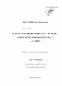 Федулов, Игорь Николаевич. Структура теоретического знания: опыт эпистемологического анализа: дис. доктор философских наук: 09.00.01 - Онтология и теория познания. Волгоград. 2012. 315 с.