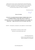 Нгуен Тхи Зыонг. Структура влажных вечнозеленых тропических лесов с доминированием древесных пород семейства Dipterocarpaceae на территории природного парка Бинь Чау - Фыок Быу, Социалистическая Республика Вьетнам: дис. кандидат наук: 06.03.02 - Лесоустройство и лесная таксация. ФГБОУ ВО «Санкт-Петербургский государственный лесотехнический университет имени С.М. Кирова». 2021. 180 с.