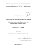 Тойкка Андрей Сергеевич. Структурирование прозрачных контактов на основе оксидов индия и олова углеродными нанотрубками для применения в жидкокристаллических электрооптических модуляторах: дис. кандидат наук: 00.00.00 - Другие cпециальности. ФГАОУ ВО «Санкт-Петербургский государственный электротехнический университет «ЛЭТИ» им. В.И. Ульянова (Ленина)». 2025. 208 с.