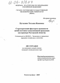 Путилина, Татьяна Ивановна. Структуризация факторов надежности цепей поставок плодоовощной продукции: На примере Ростовской области: дис. кандидат экономических наук: 08.00.05 - Экономика и управление народным хозяйством: теория управления экономическими системами; макроэкономика; экономика, организация и управление предприятиями, отраслями, комплексами; управление инновациями; региональная экономика; логистика; экономика труда. Ростов-на-Дону. 2005. 197 с.