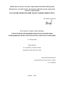 Исхакова Залина Ильгамовна. Структурная и функциональная характеристика PII-подобного белка PotN из Lentilactobacillus hilgardii: дис. кандидат наук: 00.00.00 - Другие cпециальности. ФГАОУ ВО «Казанский (Приволжский) федеральный университет». 2023. 170 с.