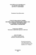 Пилипенко, Елена Васильевна. Структурная перестройка региональных производительных сил в условиях формирования рыночных отношений: дис. кандидат экономических наук: 08.00.05 - Экономика и управление народным хозяйством: теория управления экономическими системами; макроэкономика; экономика, организация и управление предприятиями, отраслями, комплексами; управление инновациями; региональная экономика; логистика; экономика труда. Екатеринбург. 1999. 140 с.
