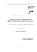 Штыркина Анна Александровна. Структурно-адаптивный подход к обеспечению информационной безопасности киберфизических систем на основе спектрального анализа моделирующих графов: дис. кандидат наук: 00.00.00 - Другие cпециальности. ФГАОУ ВО «Санкт-Петербургский политехнический университет Петра Великого». 2023. 146 с.