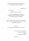 Щербакова, Татьяна Константиновна. Структурно-функциональная модель содержания профессиональной деятельности учителя (на примере учителя географии): дис. доктор педагогических наук: 13.00.01 - Общая педагогика, история педагогики и образования. Москва. 2005. 394 с.