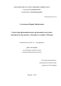 Сусленкова Мария Михайловна. Структурно-функциональная организация модельных конструктоземов разного строения в условиях г. Москвы: дис. кандидат наук: 06.01.03 - Агропочвоведение и агрофизика. ФГБОУ ВО «Московский государственный университет имени М.В. Ломоносова». 2019. 147 с.