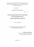 Ситникова, Евгения Юрьевна. Структурно-функциональная организация соматосенсорной системы в норме и при абсанс-эпилепсии: дис. кандидат наук: 03.03.01 - Физиология. Москва. 2014. 280 с.