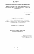 Бусарова, Наталия Викторовна. Структурно-функциональная организация сообществ членистоногих полезащитных полос в условиях лесостепной зоны: дис. кандидат биологических наук: 03.00.16 - Экология. Нижний Новгород. 2006. 230 с.