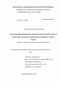 Полякова, Валентина Сергеевна. Структурно-функциональная реорганизация эпителия легких и печени при воздействии сероводородсодержащих газовых смесей: дис. доктор медицинских наук: 03.00.25 - Гистология, цитология, клеточная биология. Москва. 2004. 337 с.