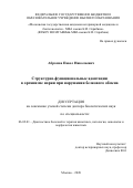 Абрамов Павел Николаевич. Структурно-функциональные адаптации в организме норки при нарушении белкового обмена: дис. доктор наук: 06.02.01 - Разведение, селекция, генетика и воспроизводство сельскохозяйственных животных. ФГБОУ ВО «Московская государственная академия ветеринарной медицины и биотехнологии - МВА имени К.И. Скрябина». 2021. 302 с.