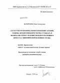 Махмудова, Хеда Алхазуровна. Структурно-функциональные изменения артерий, уровень дегидроэпиандростерон сульфата и экспрессия генов у мужчин молодового и среднего возраста с ишемической болезнью сердца: дис. кандидат медицинских наук: 14.01.05 - Кардиология. Москва. 2010. 105 с.