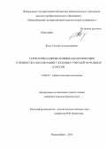 Филь, Татьяна Александровна. Структурно-содержательные характеристики готовности к фасилитации у будущих учителей начальных классов: дис. кандидат наук: 19.00.07 - Педагогическая психология. Новосибирск. 2013. 214 с.