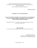 Колядина Анастасия Игоревна. Структурно-вещественные закономерности размещения золото-урановой минерализации Куолаярвинской структуры (Северная Карелия): дис. кандидат наук: 25.00.11 - Геология, поиски и разведка твердых полезных ископаемых, минерагения. ФГБОУ ВО «Санкт-Петербургский горный университет». 2018. 159 с.