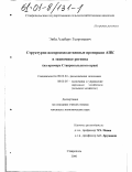 Экба, Альберт Георгиевич. Структурно-воспроизводственные пропорции АПК в экономике региона: На примере Ставропольского края: дис. кандидат экономических наук: 08.00.04 - Региональная экономика. Ростов-на-Дону. 2000. 152 с.