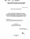 Маслова, Наталия Николаевна. Структурное построение сигналов в информационных комплексах связи и местоопределения автоматизированных систем управления движением судов: дис. кандидат технических наук: 05.13.06 - Автоматизация и управление технологическими процессами и производствами (по отраслям). Санкт-Петербург. 2004. 224 с.