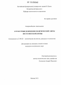 Смирнов, Вадим Анатольевич. Структурные изменения политической элиты постсоветской Литвы: дис. кандидат наук: 23.00.02 - Политические институты, этнополитическая конфликтология, национальные и политические процессы и технологии. Москва. 2012. 268 с.