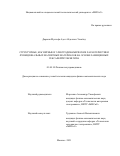 Дарвиш Мустафа Адел Абделазиз Элсайед. Структурные, магнитные и электродинамические характеристики функциональных магнитных материалов на основе замещенных гексаферритов М-типа: дис. кандидат наук: 01.04.10 - Физика полупроводников. ФГАОУ ВО «Национальный исследовательский технологический университет «МИСиС». 2021. 159 с.